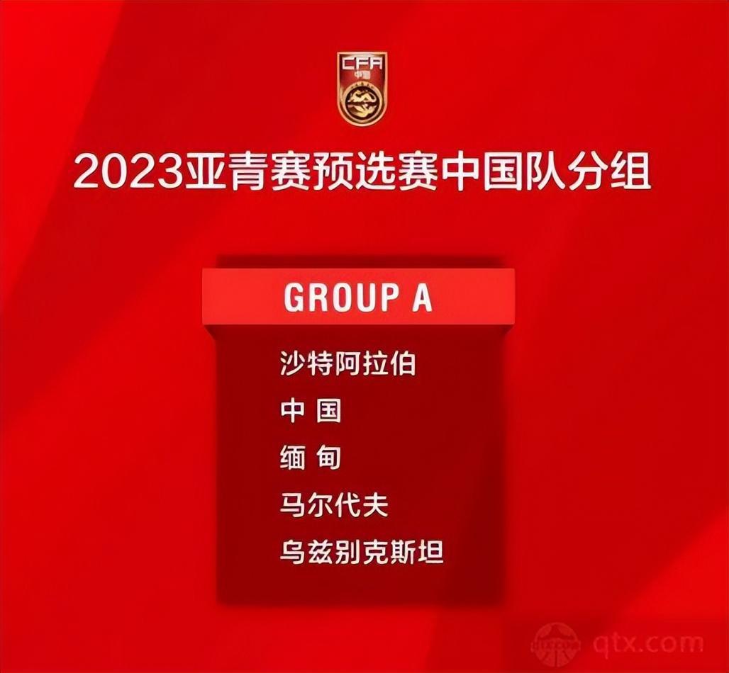 中国U19国足即将在9月11日亚预赛迎战缅甸 赛程等客观条件有利(1)