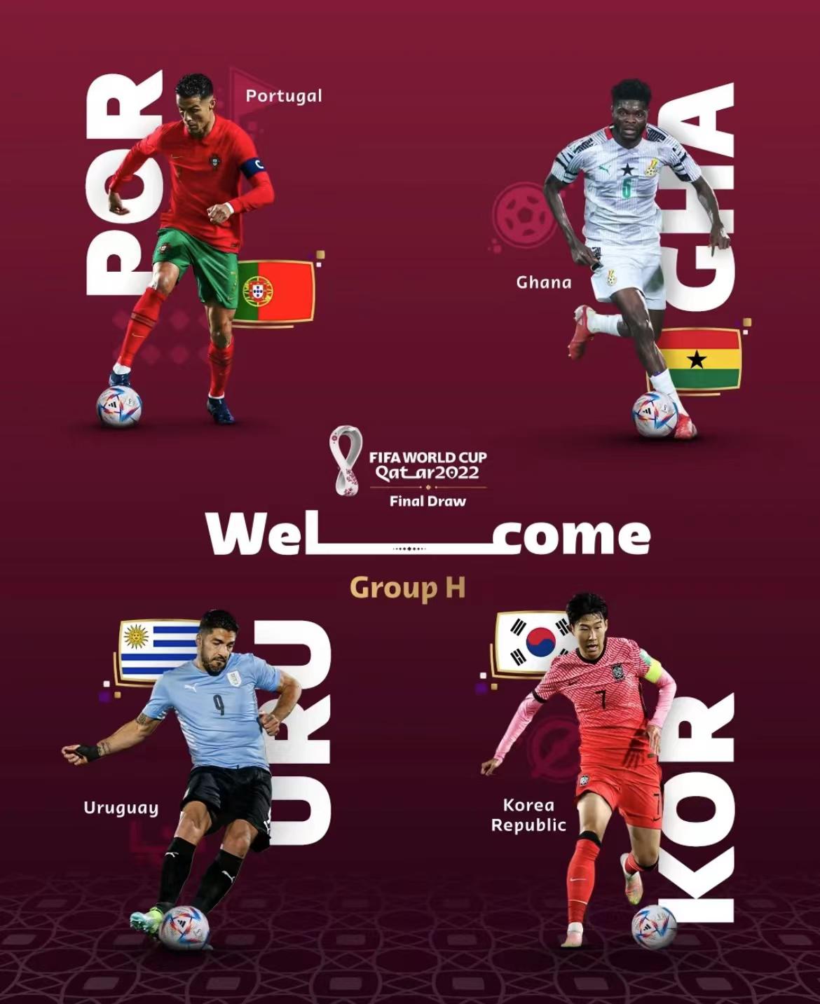 卡塔尔世界杯 | FIFA国际足联分组海报(2)
