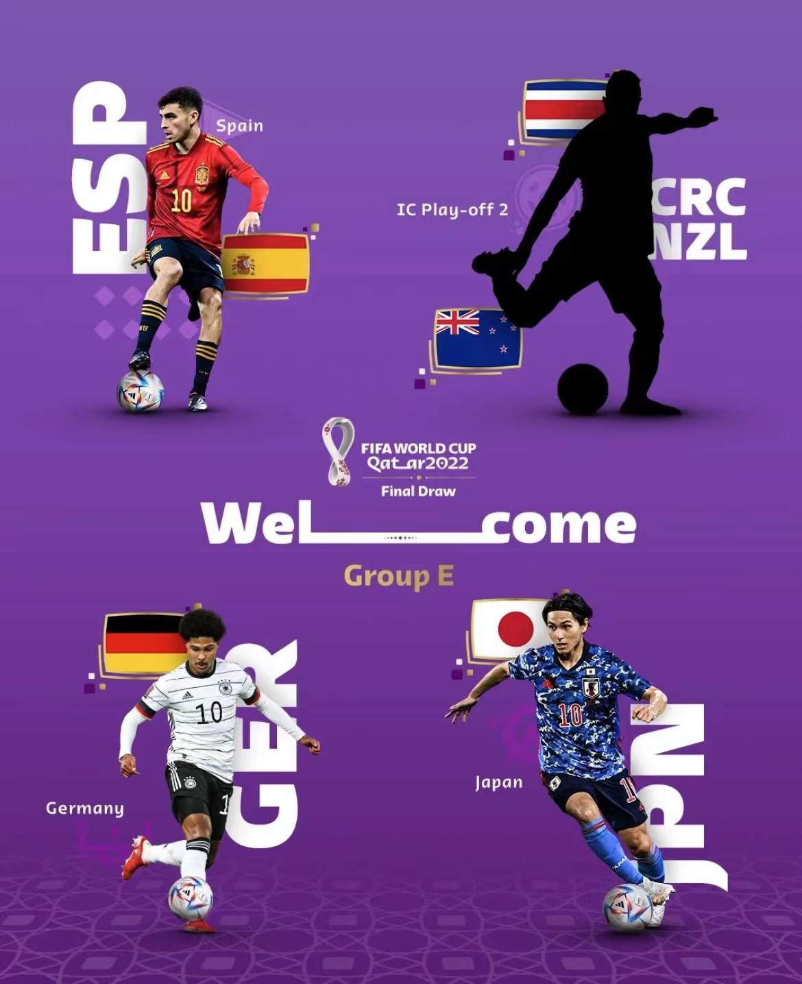 卡塔尔世界杯 | FIFA国际足联分组海报(4)