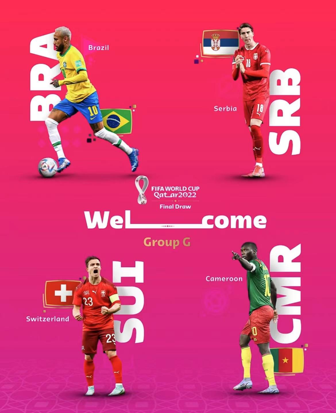 卡塔尔世界杯 | FIFA国际足联分组海报(5)