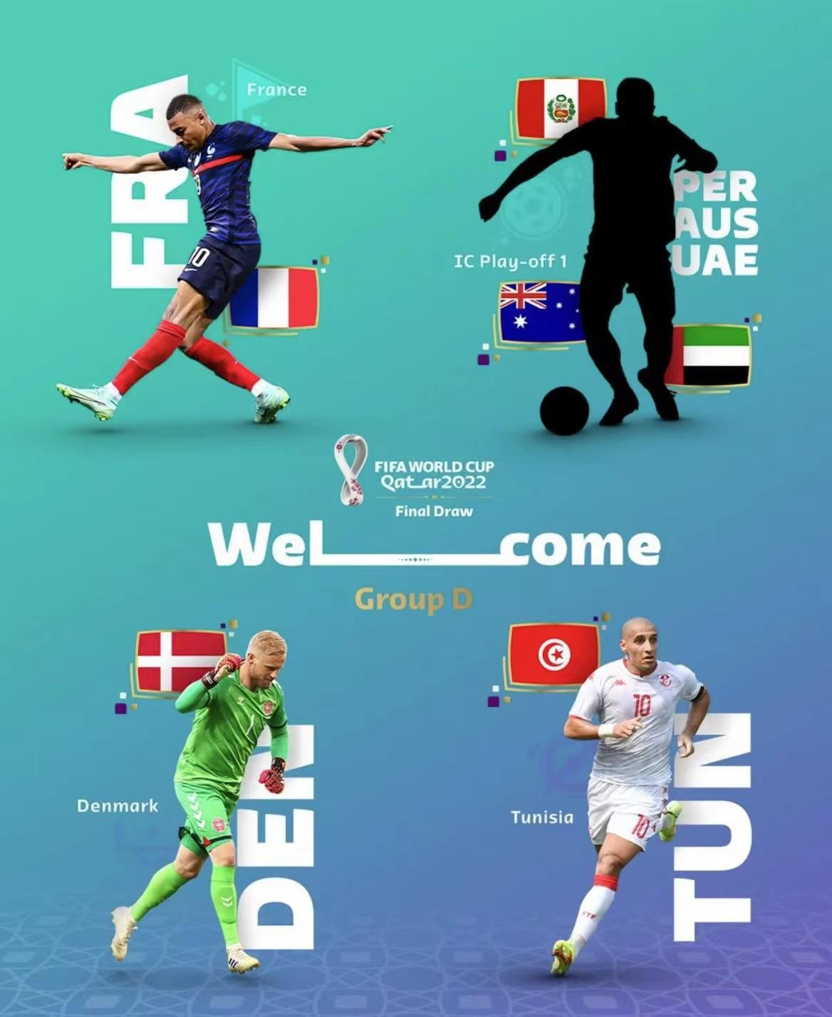 卡塔尔世界杯 | FIFA国际足联分组海报(6)