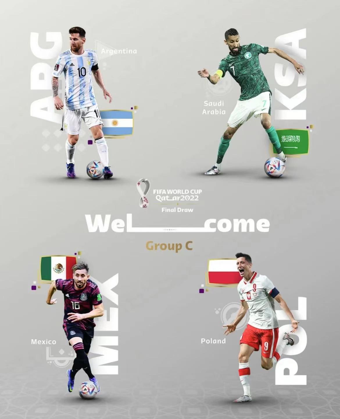 卡塔尔世界杯 | FIFA国际足联分组海报(7)