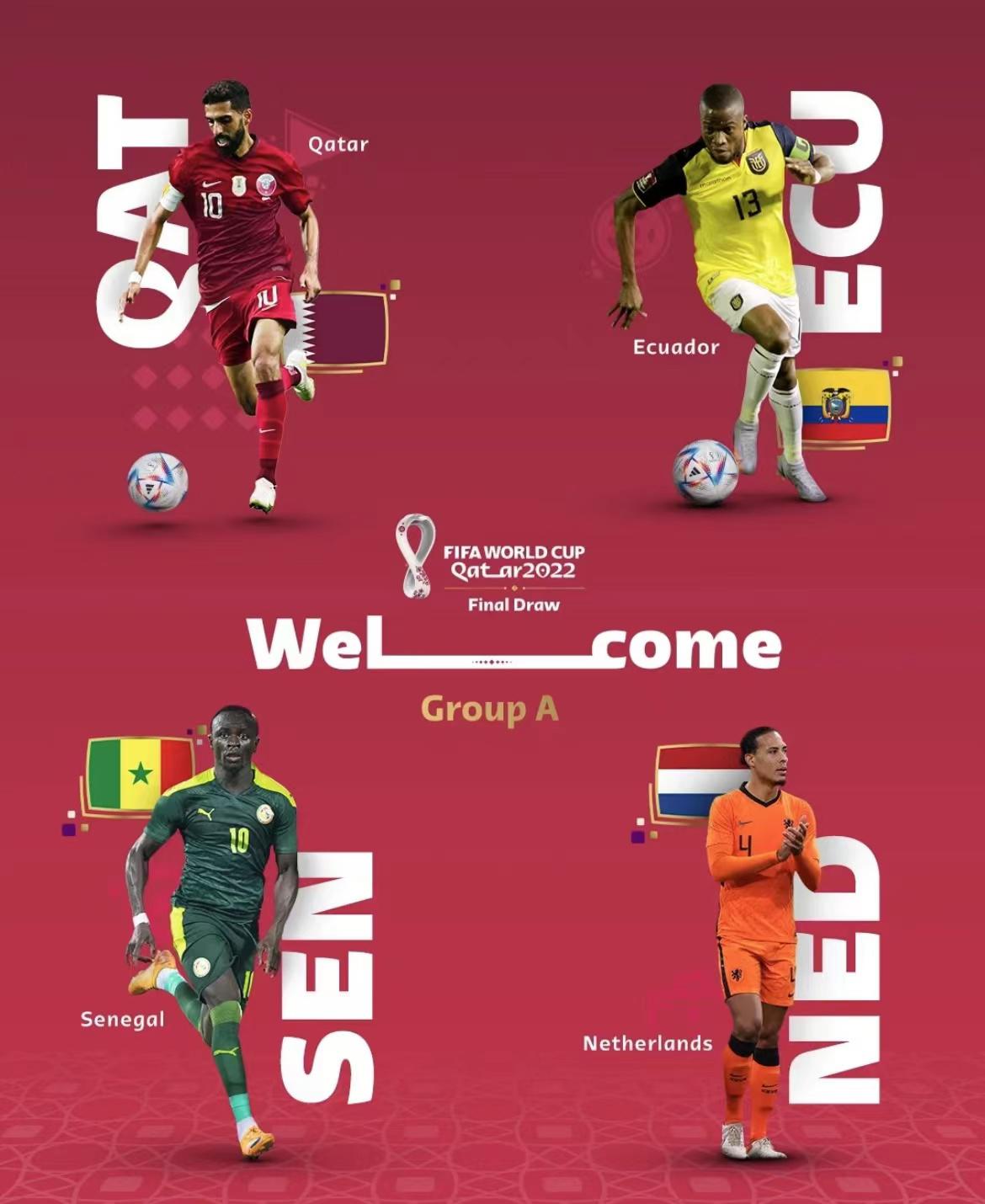 卡塔尔世界杯 | FIFA国际足联分组海报(8)