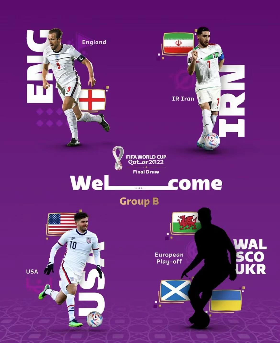 卡塔尔世界杯 | FIFA国际足联分组海报(9)