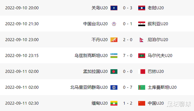 亚洲足坛疯狂一夜：诞生2场7-0惨案，中国队3-1缅甸，恒大小将轰2球(3)