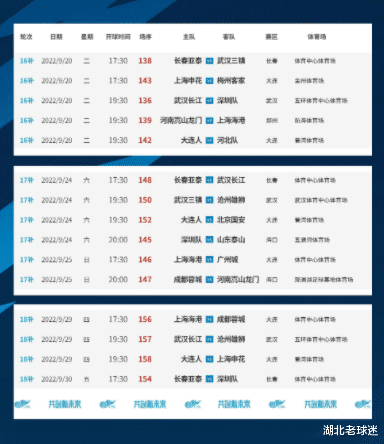 中超赛程变化大！武汉长江接连3轮迎保级战，2场比赛绝对不能输(5)