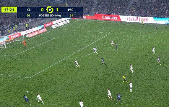 【法甲】梅西开场进球 巴黎1比0客胜里昂(2)