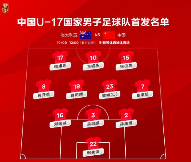 红牌+两个点球+进球被吹！中国足球又被黑了，1比3输球无缘直接出线(1)