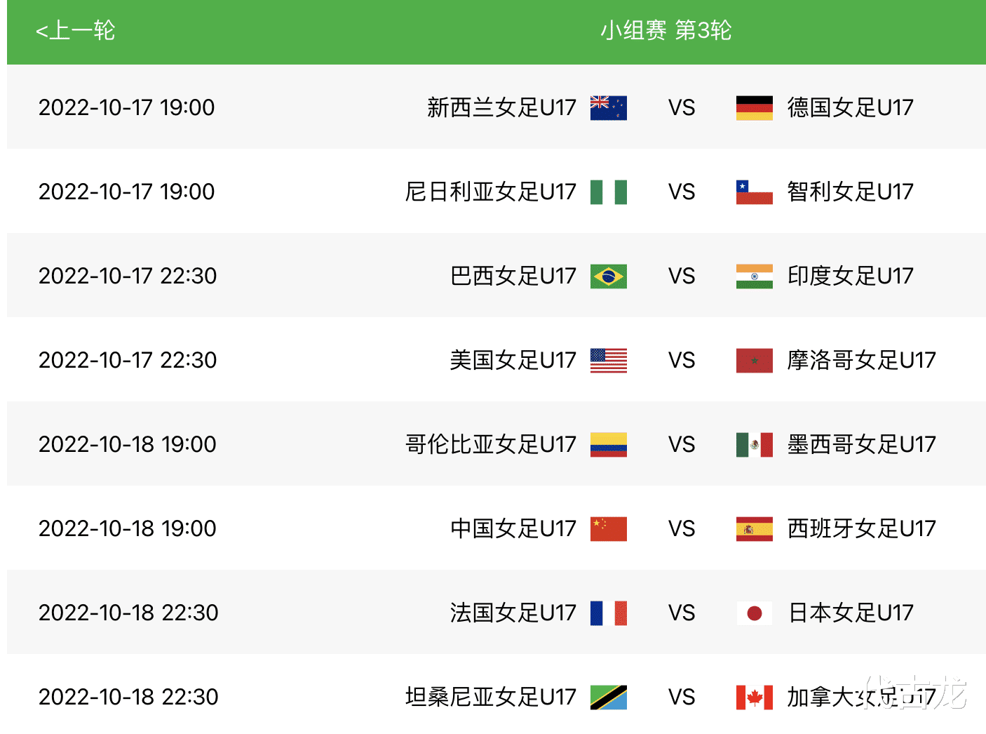 争8强门票，u17女足世界杯第三轮比赛打响，中国女足死磕西班牙(1)
