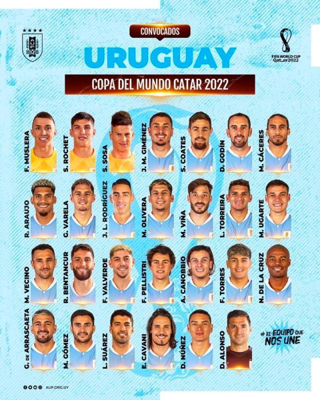 乌拉圭队大名单：苏牙+卡瓦尼+努涅斯三叉戟领衔(1)