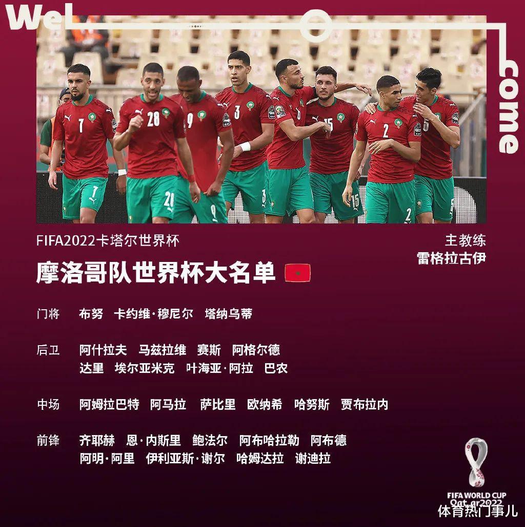 卡塔尔世界杯F组前瞻：“黄金一代”期待完美谢幕(8)