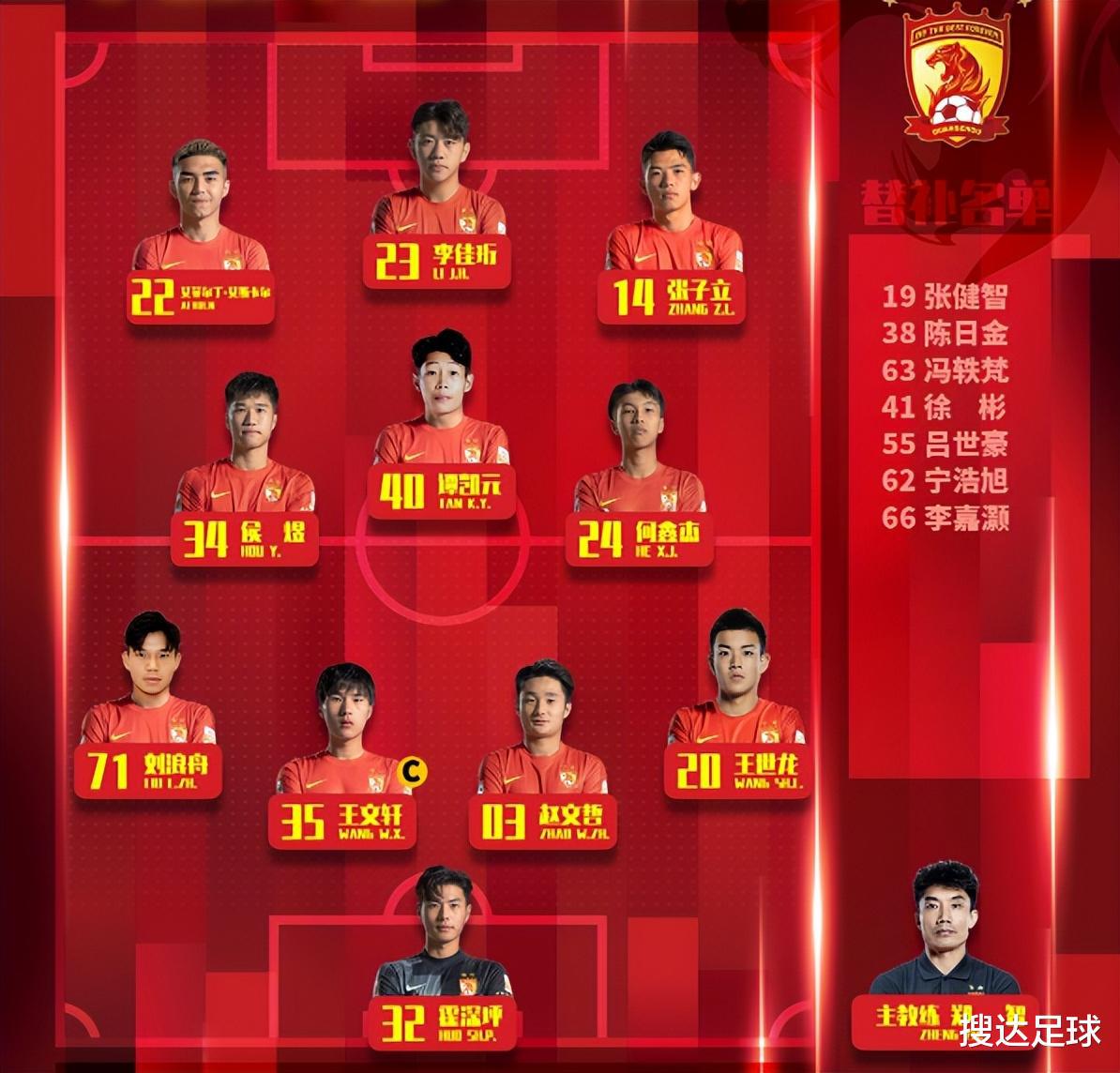 梅州VS广州：中超收官战变U23联赛，双方上了17名U23球员(1)