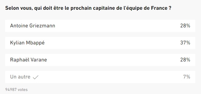 #谁将成为法国队新任队长# 法(2)