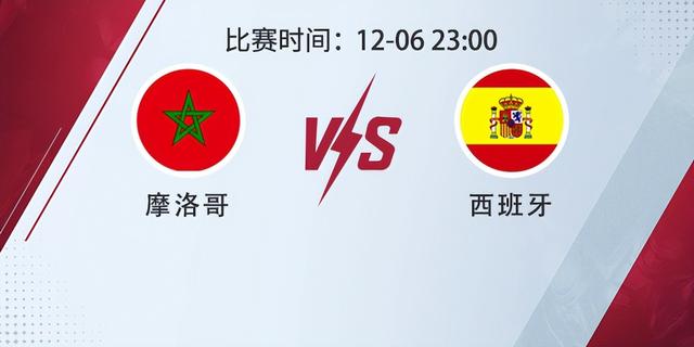 2022卡塔尔世界杯，摩洛哥VS西班牙(3)