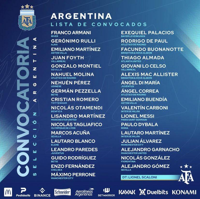 阿根廷新一届国家队名单公布：罗梅罗、洛赛尔索入选。 ​​​(1)