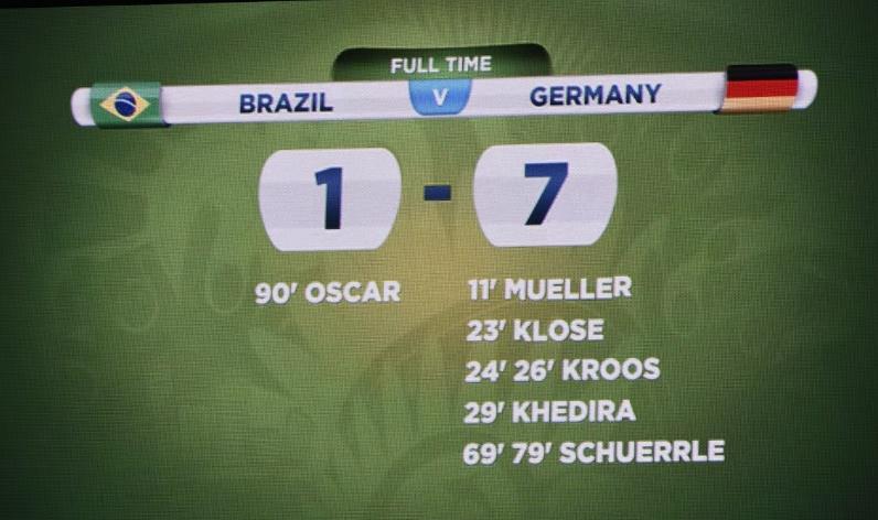 利物浦7-0曼联、拜仁8-2巴萨、德国7-1巴西……你看过最为震惊的足坛“惨案”(3)