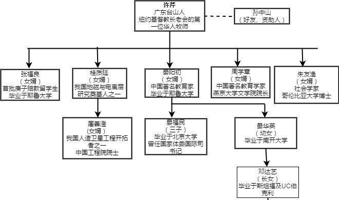 上海申花新外援引关注，出身华裔名门之后，未来或可为国效力(3)