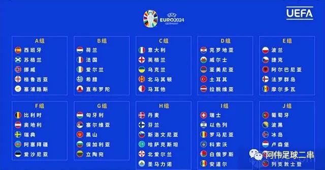 2023年欧洲赛事（欧洲杯足球赛程2023赛程表格）(2)
