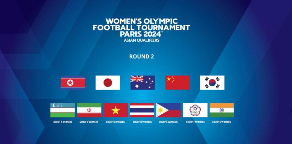 巴黎奥运会女足亚洲预选赛第一轮结束 7支女足晋级第二轮(1)