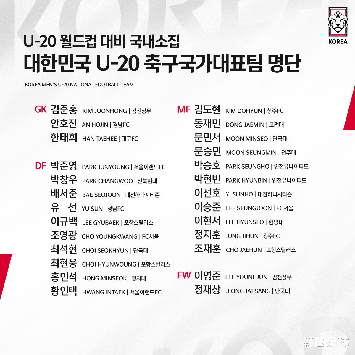 韩足晚报（2023.4.20）——备战U20世界杯，金殷中吹响“集结号”(3)