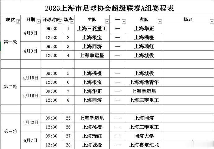 56岁的朱骏还想踢中乙？上海业余足球“四种模式”征战中冠，谁会脱颖而出！(4)