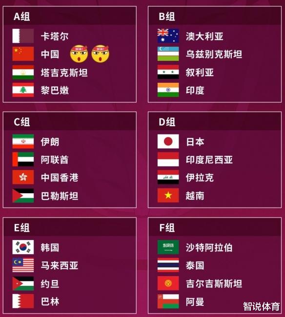 国足亚洲杯上上签！来看看对手卡塔尔、黎巴嫩、塔吉克说了什么？(1)