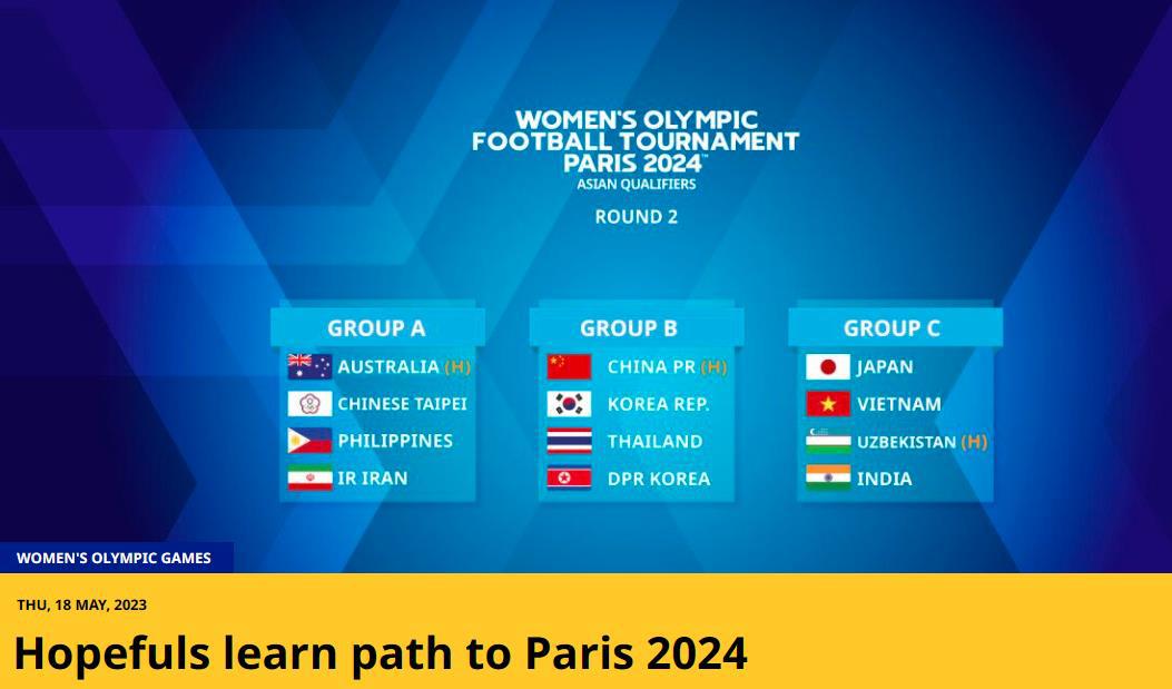 巴黎奥运会预选赛分组揭晓，中国女足主场迎战这些队(1)