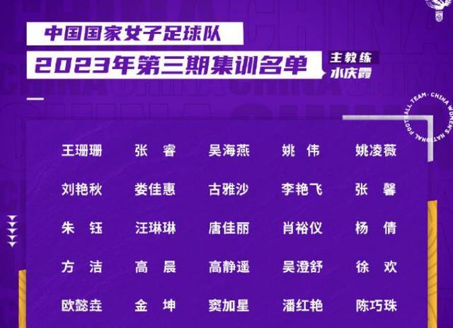 奥预赛中国女足分到“死亡小组”，争夺小组第一，最新名单出炉(3)