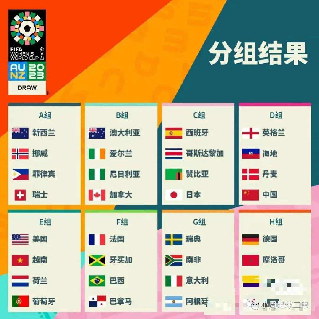 2023年女足世界杯赛程表(2023女足世界杯详细赛程发布：中国女足首战丹麦)(2)