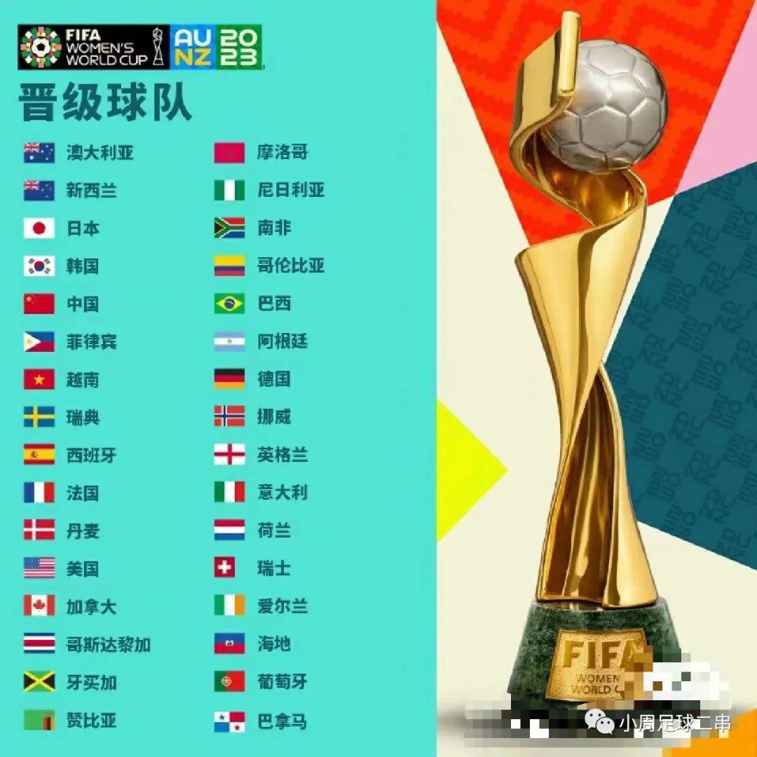 2023年女足世界杯赛程表(2023女足世界杯详细赛程发布：中国女足首战丹麦)(3)