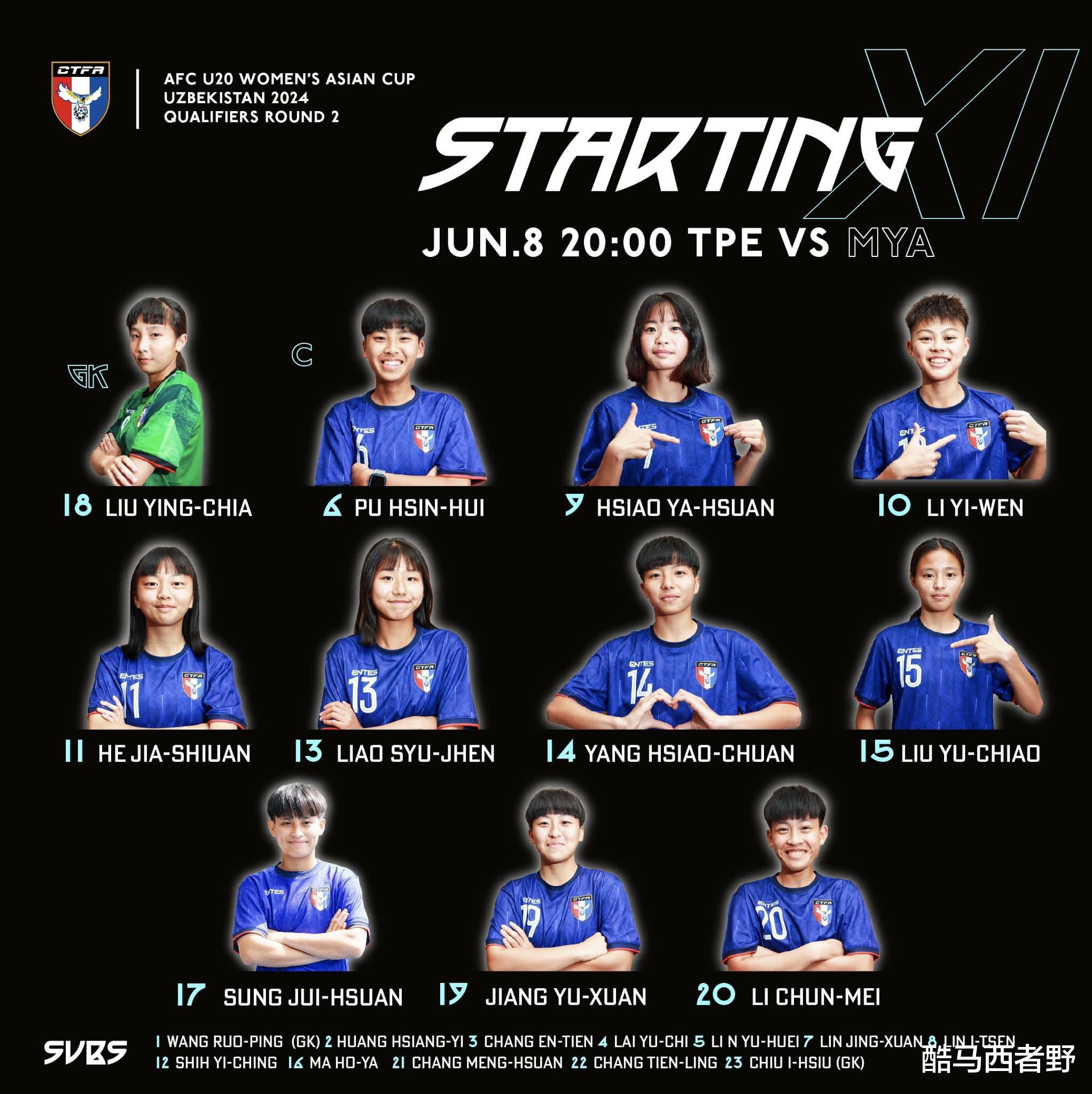 U20女足亚预赛B组第二轮之后，谁能与中国队一起出线呢？(3)