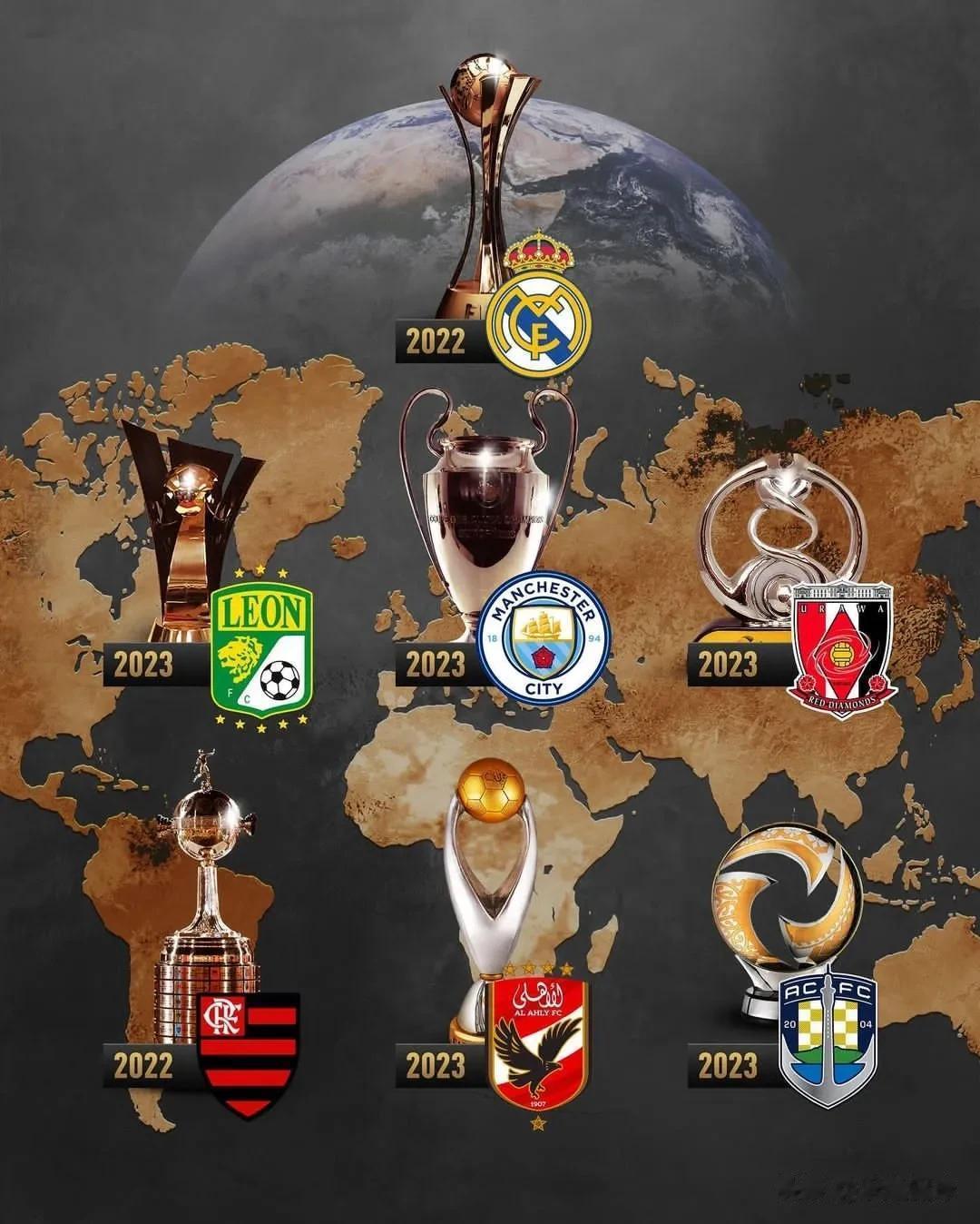 截止目前，各项洲际比赛最近的冠军获得者：
世界杯：阿根廷(2022)
U20世界(2)