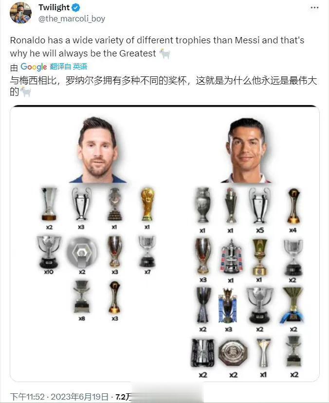 外国网友说：与梅西相比C罗拥有更多奖杯，因此C罗是更伟大的球星。

这句话也不假(1)