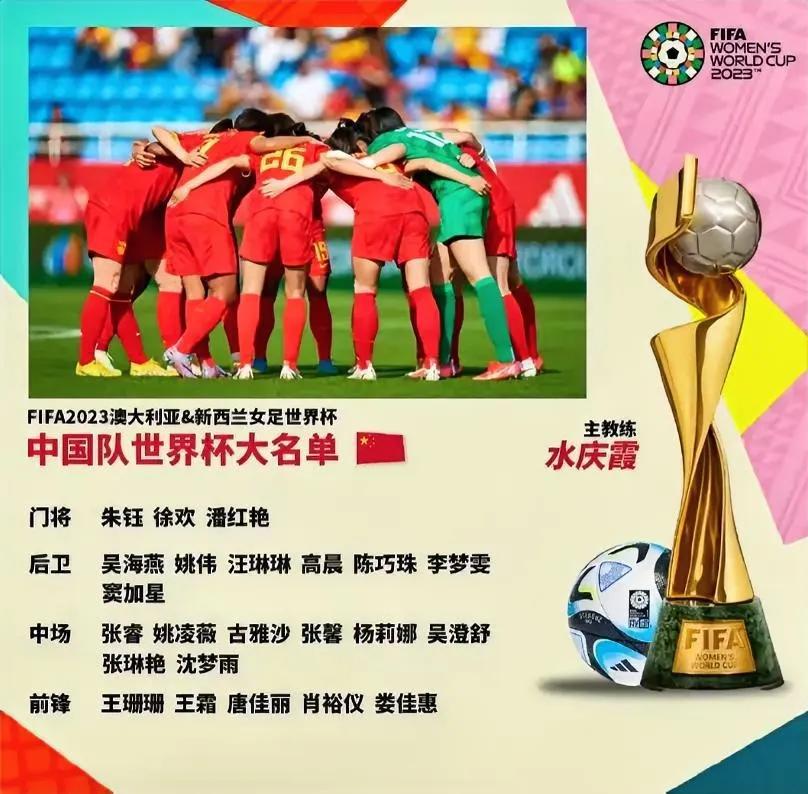 FIFA公布中国女足参加澳大利亚及新西兰女足世界杯参加比赛球员号码

目前中国女(1)