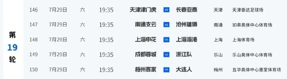2023赛季中超第19轮，7月29日进行的5场赛事裁判安排及转播平台

1，天津(1)