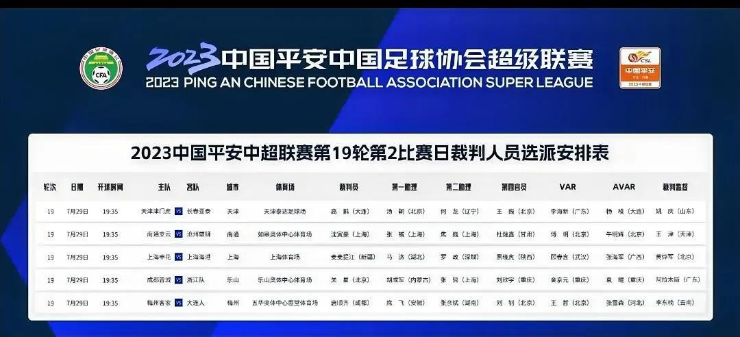 2023赛季中超第19轮，7月29日进行的5场赛事裁判安排及转播平台

1，天津(3)