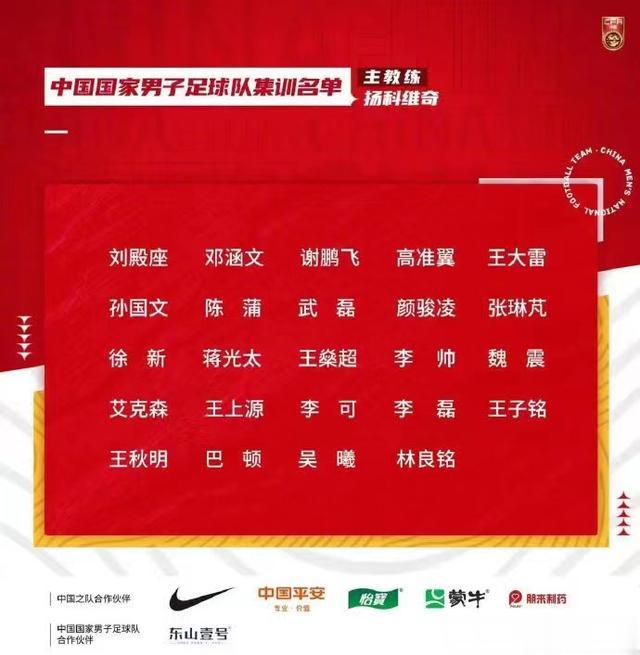 太意外！上海海港8人入选国足，亚冠惨败防线获重用，世预赛悬了(3)