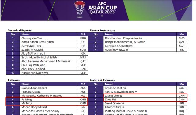 马宁傅明入围亚洲杯裁判名单 两助理裁判同时当选(2)