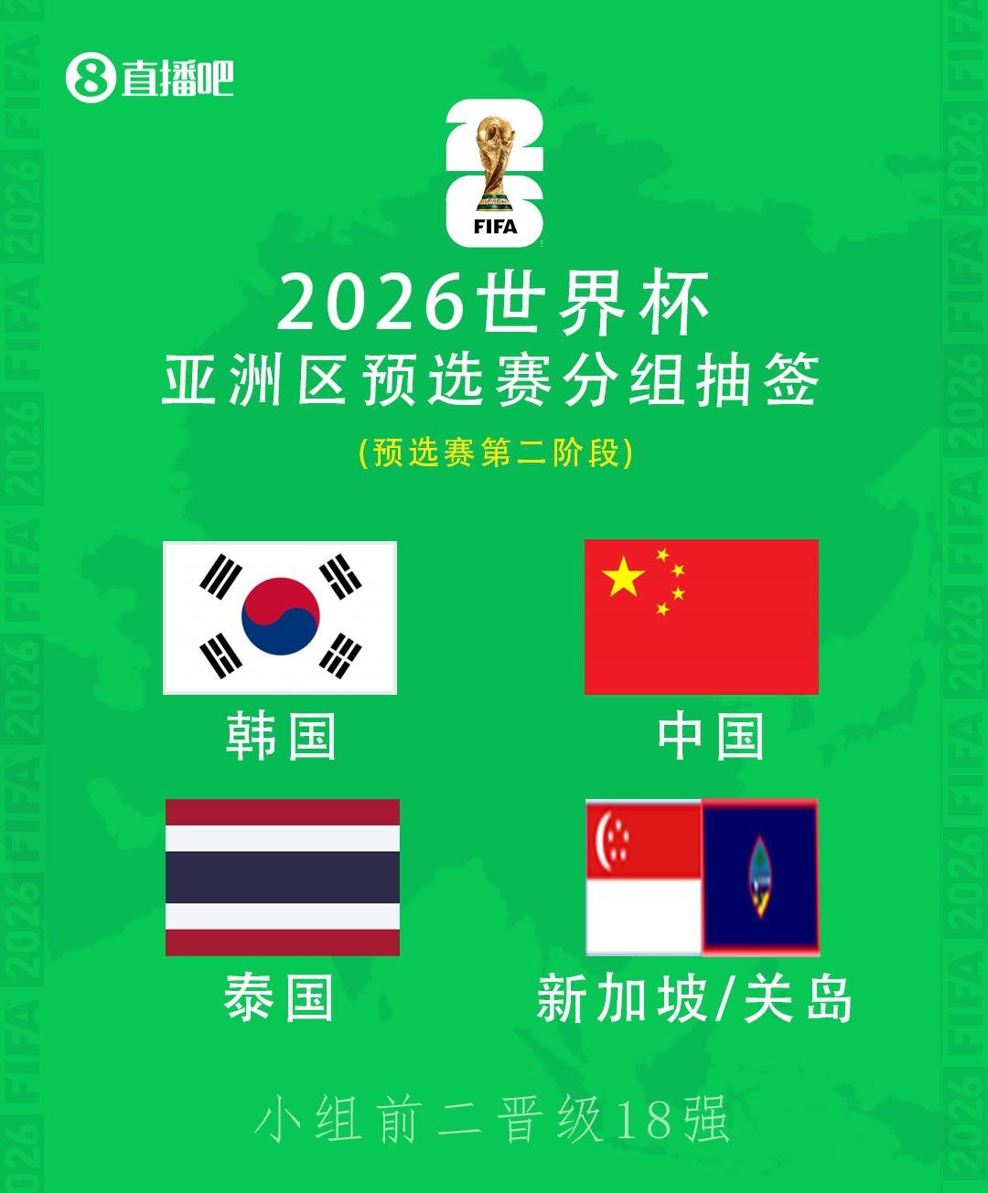 世预赛亚洲区入围赛首回合 新加坡2-1关岛 两回合胜者与国足同组(2)
