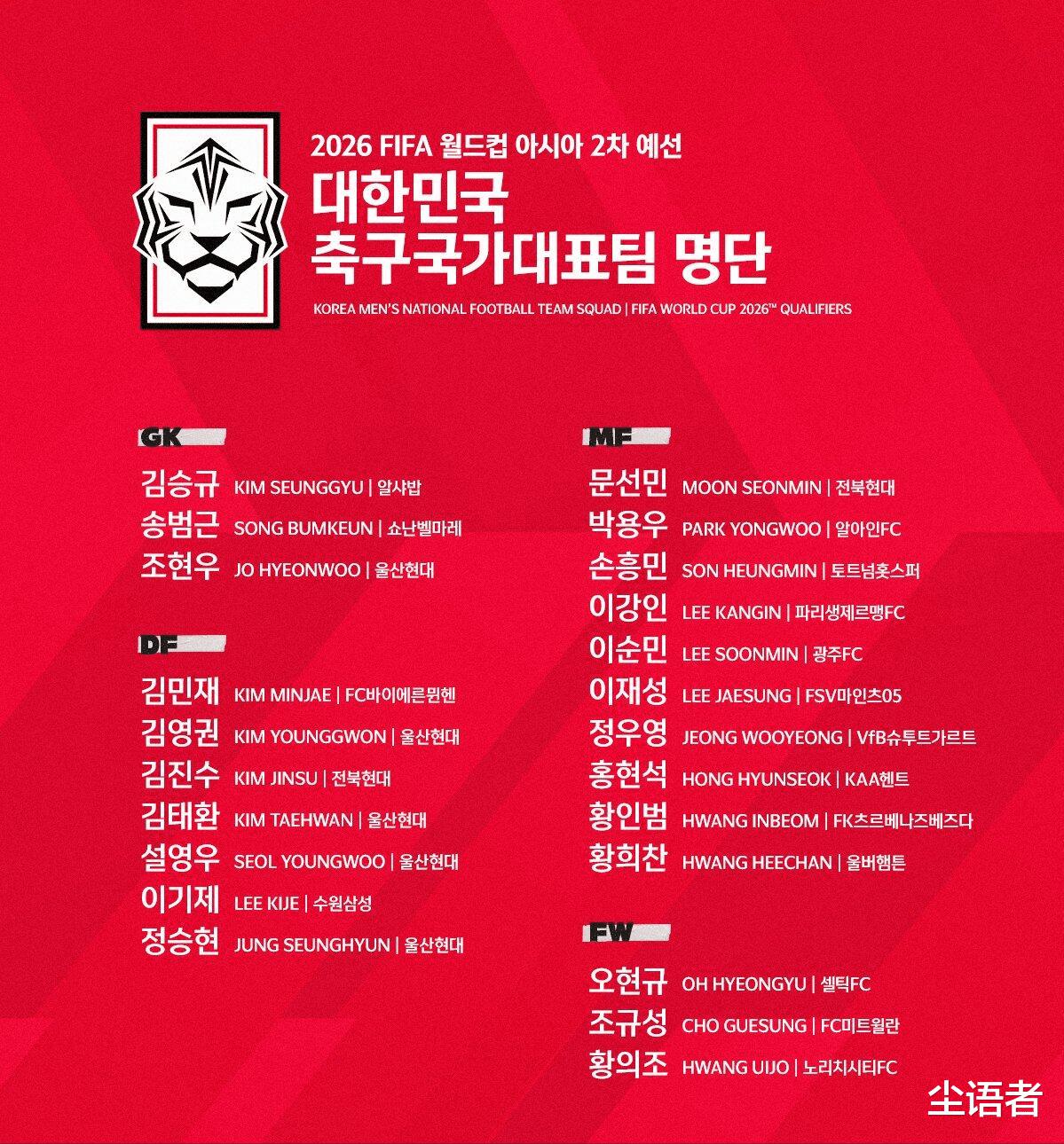 壕，韩国公布对阵国足大名单，球迷：以前担心国足输，现在不担心(2)