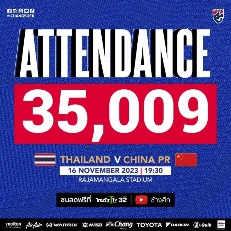 泰国vs中国上座情况：共35009人来到拉贾曼加拉体育场观赛(1)