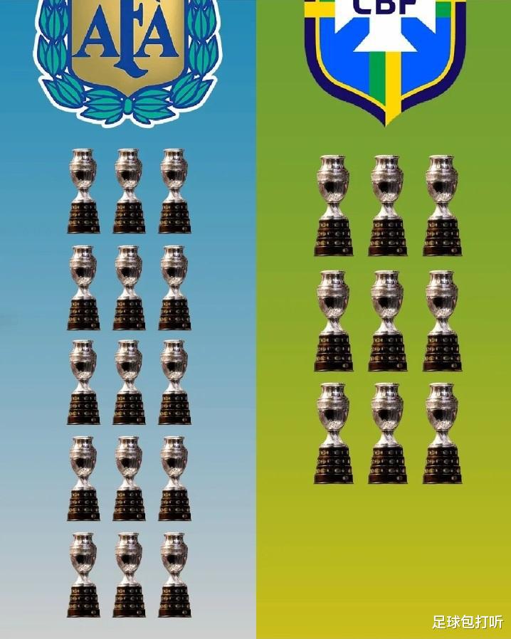 阿根廷和巴西的全方位冠军对比(3)