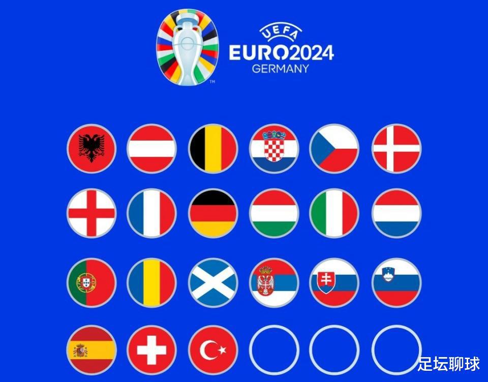 欧洲杯抽签！葡萄牙最差分组：丹麦+荷兰+意大利，C罗或再靠第3出线(1)