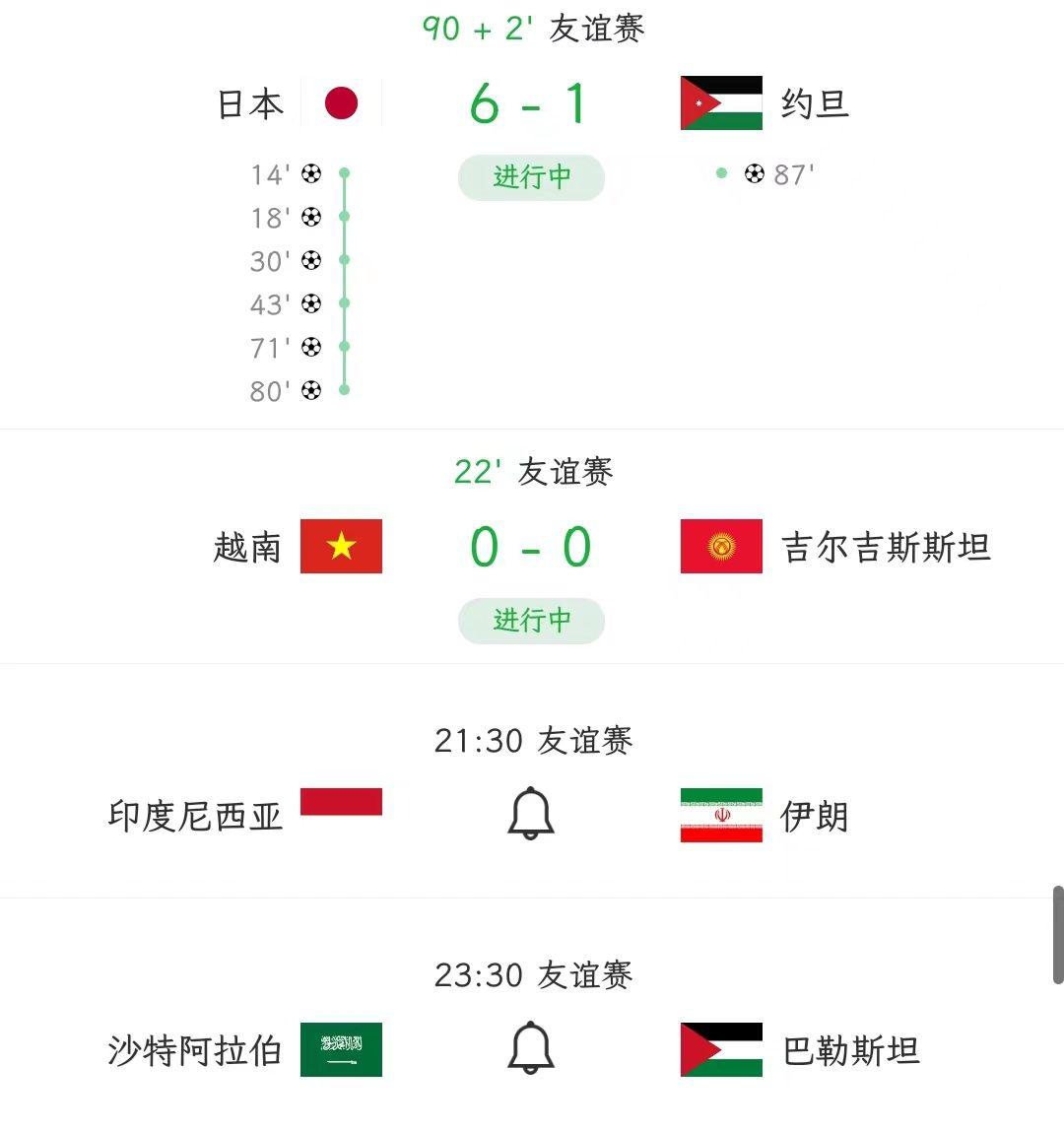 日本6: 1约旦，卡塔尔1: 2约旦，国足小组对手也不强(2)
