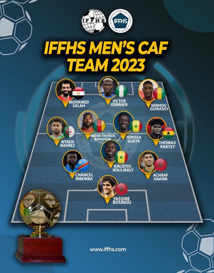 IFFHS2023非洲足联最佳阵：萨拉赫、奥斯梅恩、托马斯在列(1)
