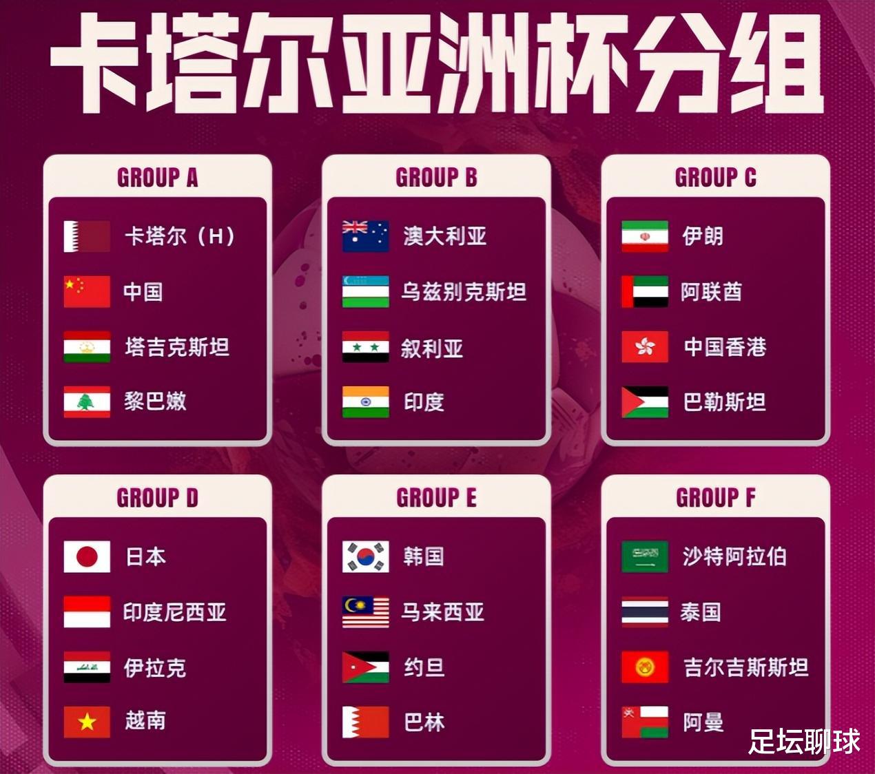 0-1！亚洲杯第2支出局队诞生！国足出线有变：要靠印度+中国香港帮忙(4)