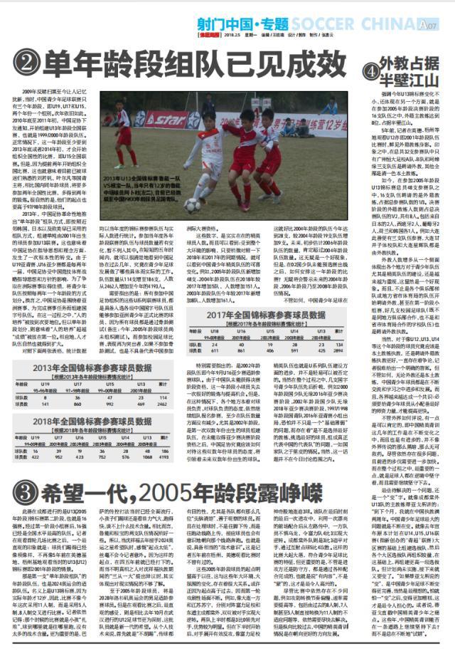 马德兴：中国足球应对U17世界杯之变的两大建议(5)