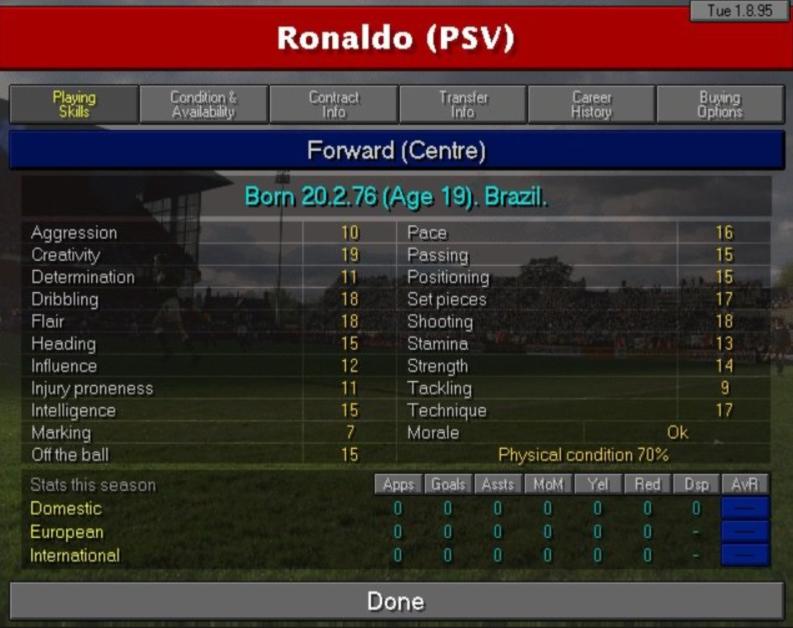 足球名人堂（4）：外星人-罗纳尔多（Ronaldo）(14)