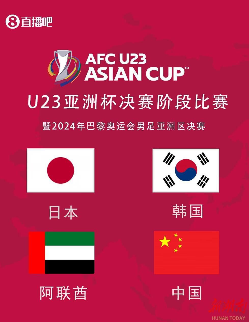 U23亚洲杯今晚开赛，国奥开启最艰难冲奥之旅(1)