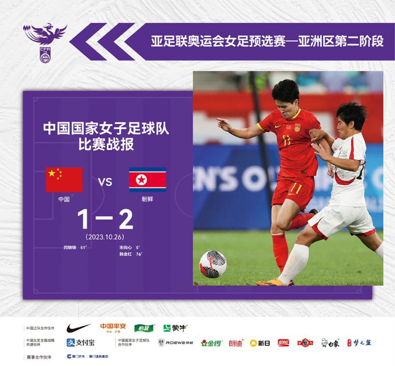 在奥运女足亚洲区预选赛上，中国女足面对朝鲜女足的激烈对决(1)